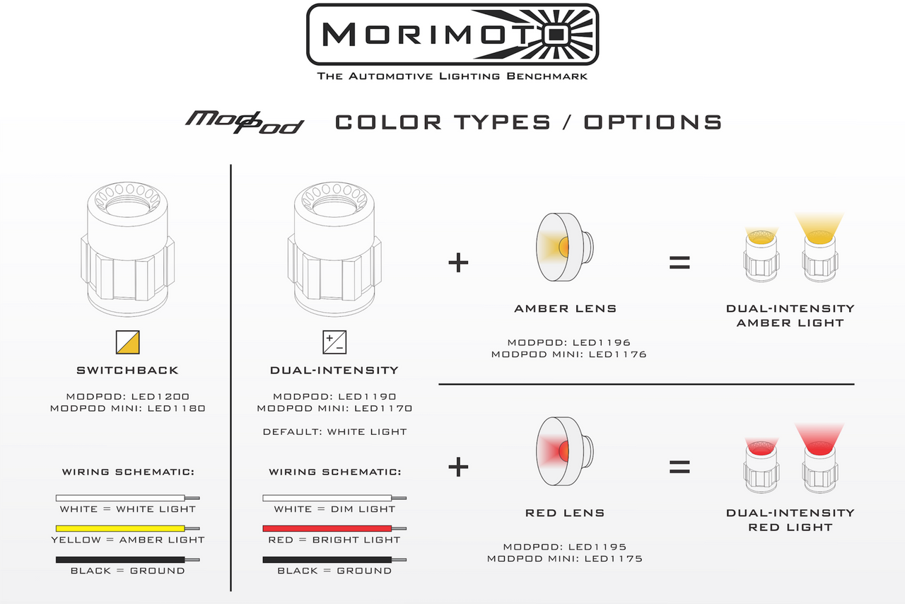 Morimoto ModPod Mini: Switchback White-Amber