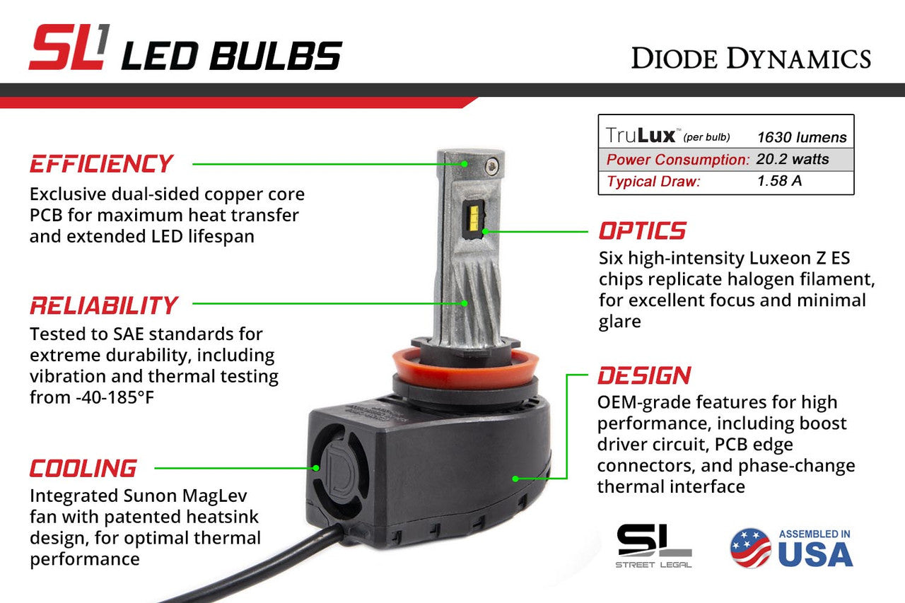 Diode Dynamics 9012 SL1 LED Bulb Single