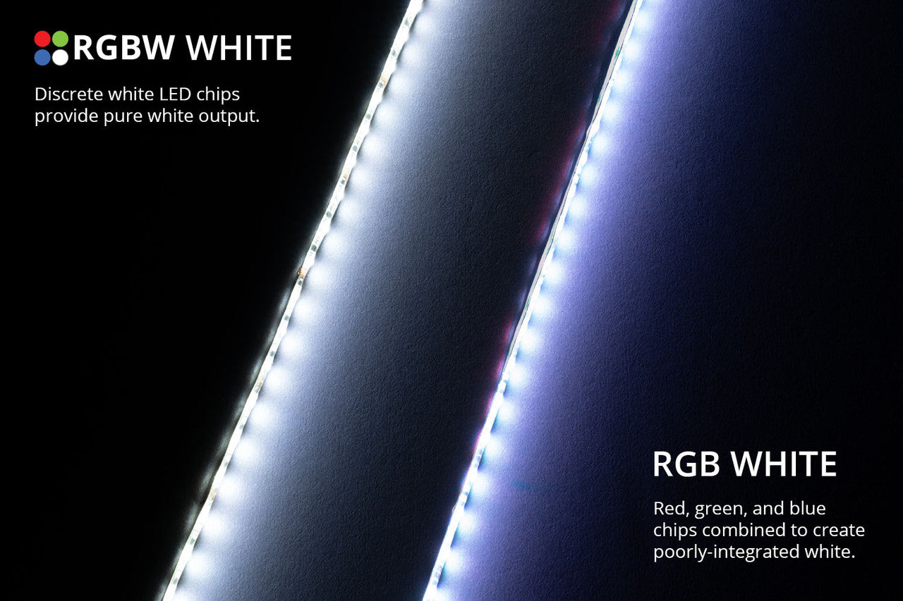 Diode Dynamics RGBW 50cm Strip SMD30 M8