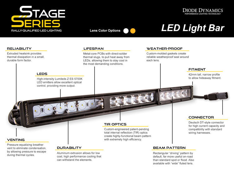 Diode Dynamics 30 Inch LED Light Bar Single Row Straight Amber Driving Each Stage Series