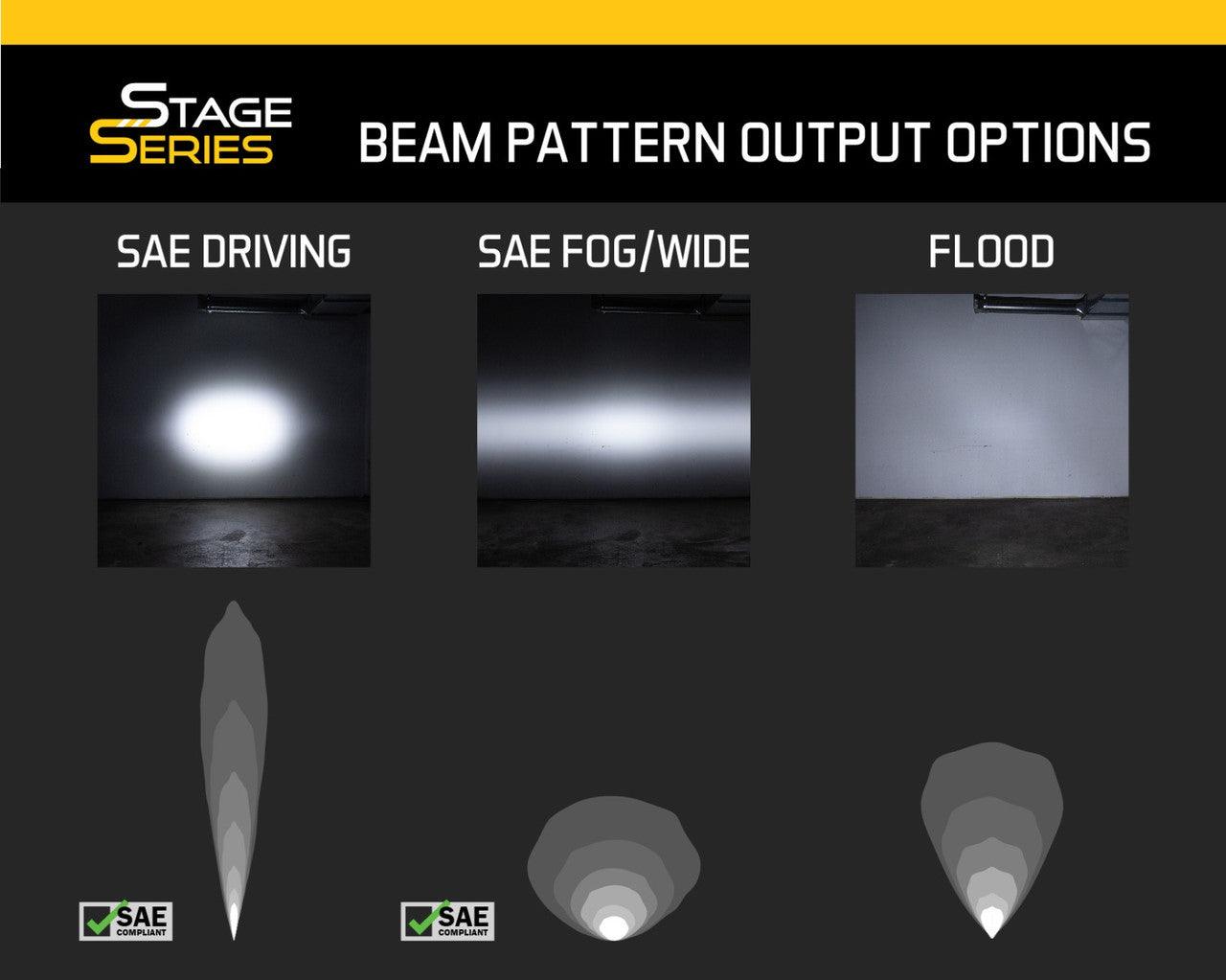 Diode Dynamics 6 Inch LED Light Bar Amber Flood Stealth Pair - Apollo Optics