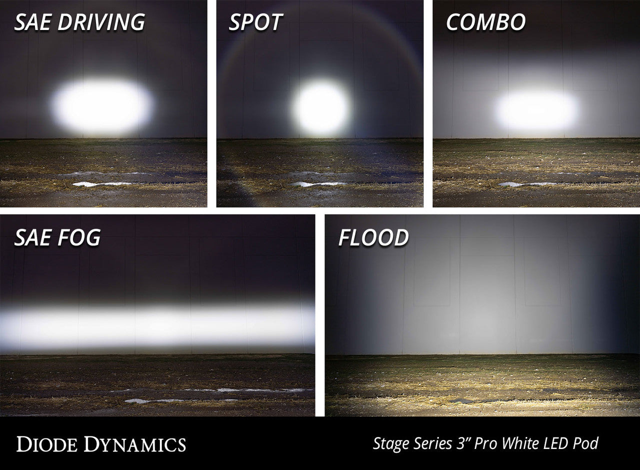 Diode Dynamics SS3 Pro White Flood Flush Pair