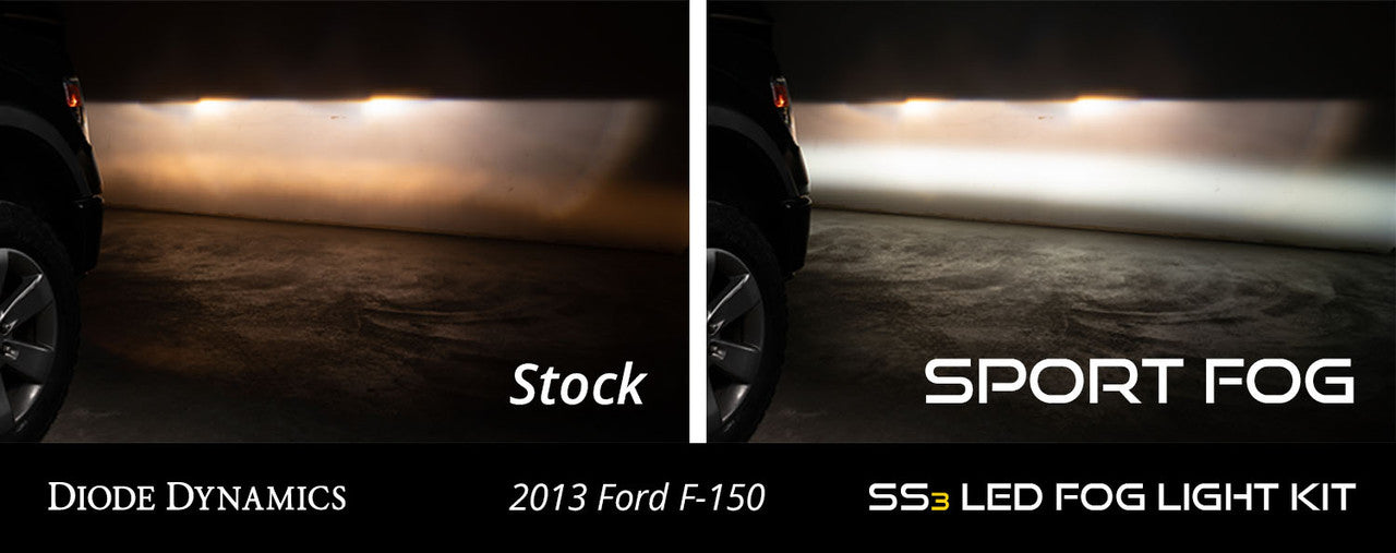 Diode Dynamics SS3 LED Fog Light Kit for 2011-2014 Ford F150 White SAE-DOT Driving Pro