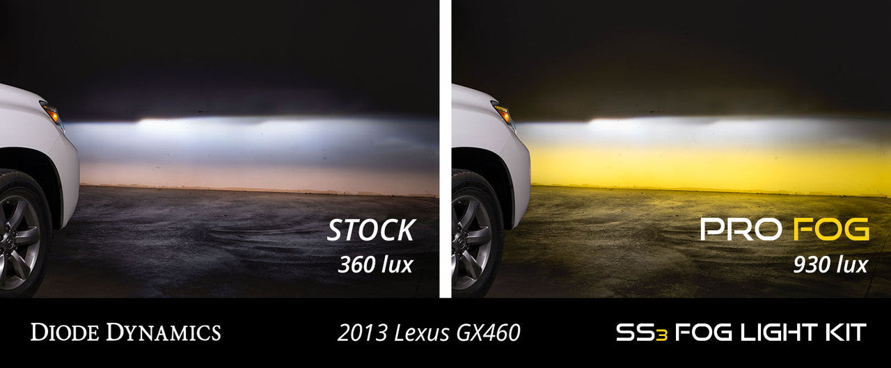 Diode Dynamics SS3 LED Fog Light Kit for 2010-2013 Lexus GX460, White SAE-DOT Fog Max