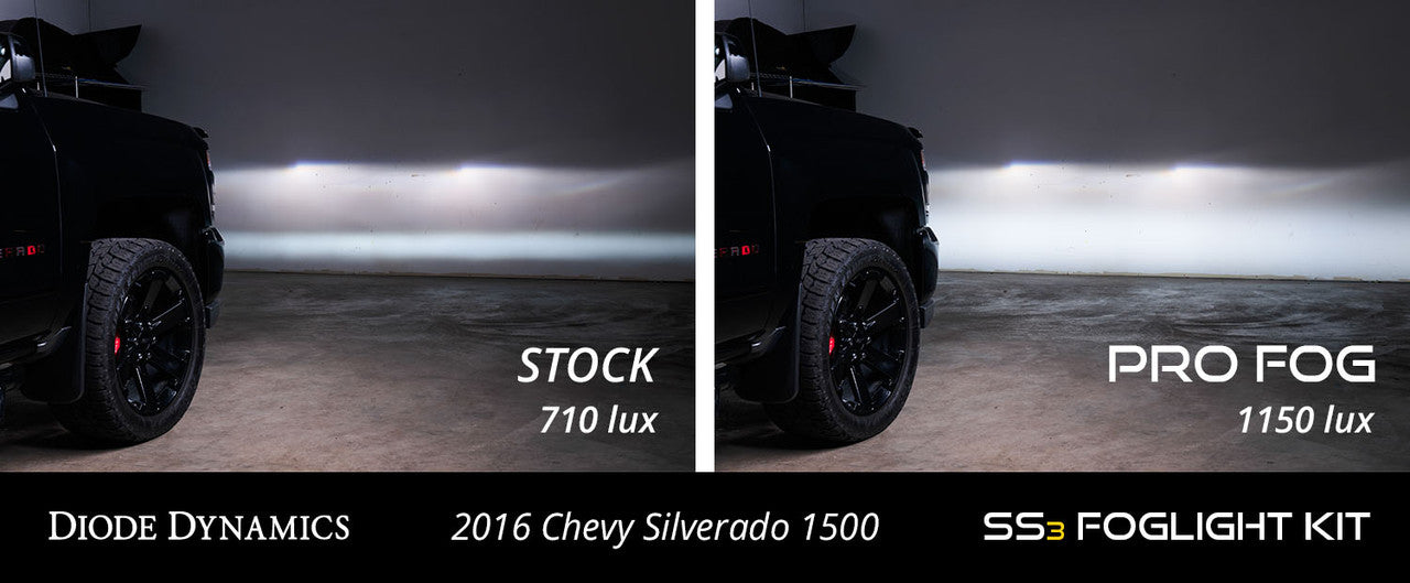 Diode Dynamics SS3 LED Fog Light Kit for 2016-2018 Chevrolet Silverado 1500, White SAE-DOT Fog Pro
