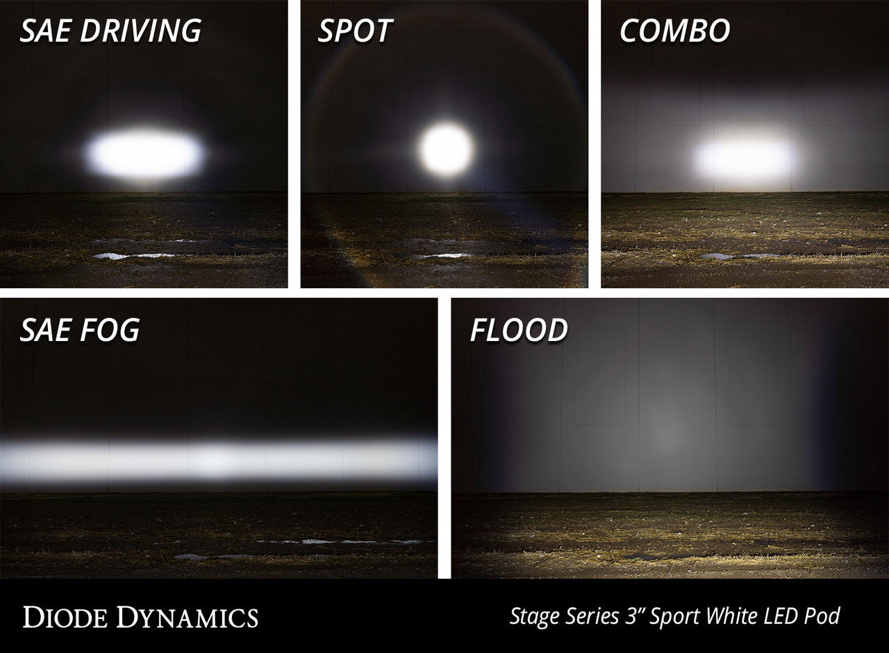 Diode Dynamics SS3 Sport WBL White Flood Standard Single
