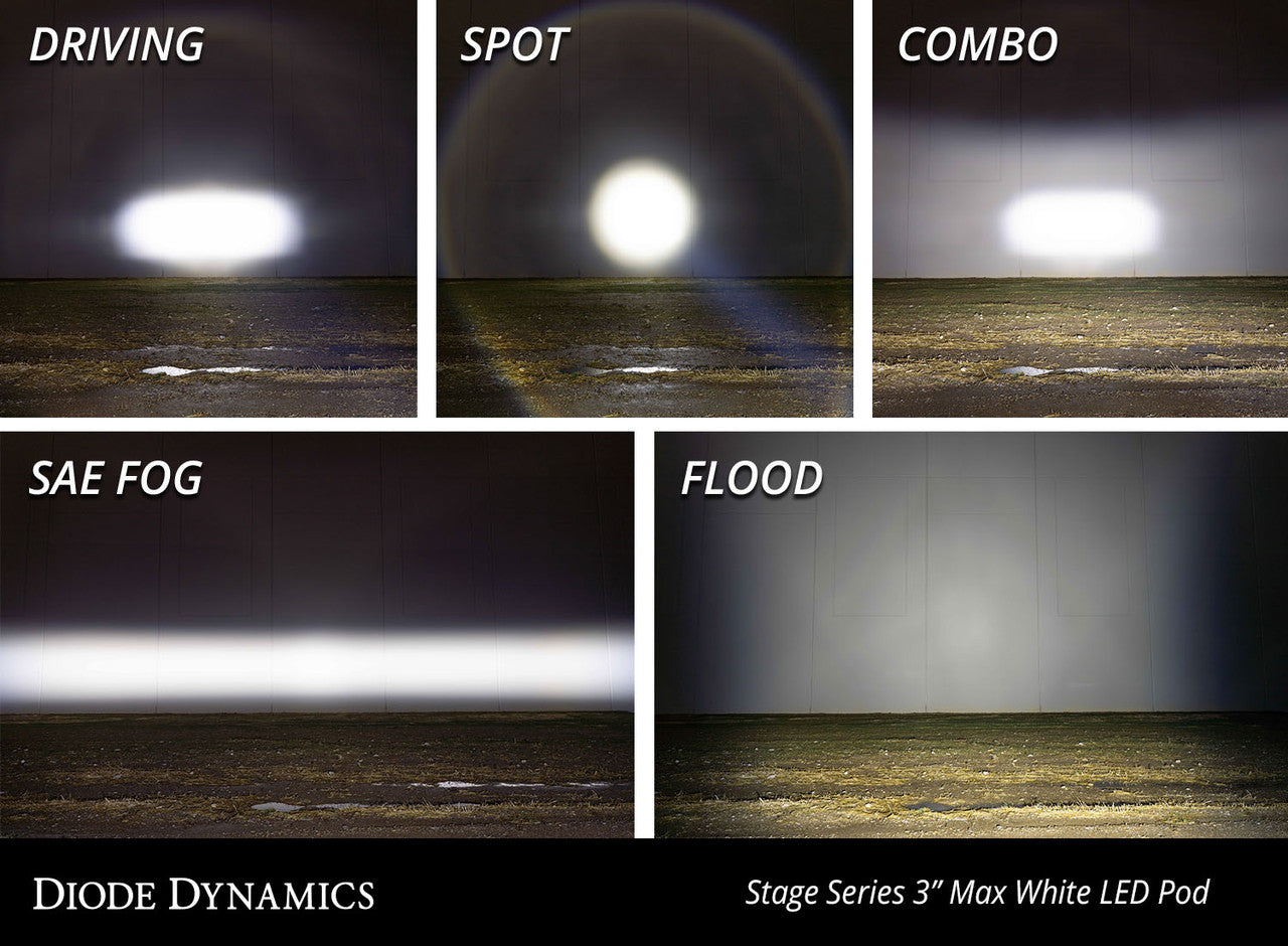 Diode Dynamics SS3 Max WBL White Driving Standard Single