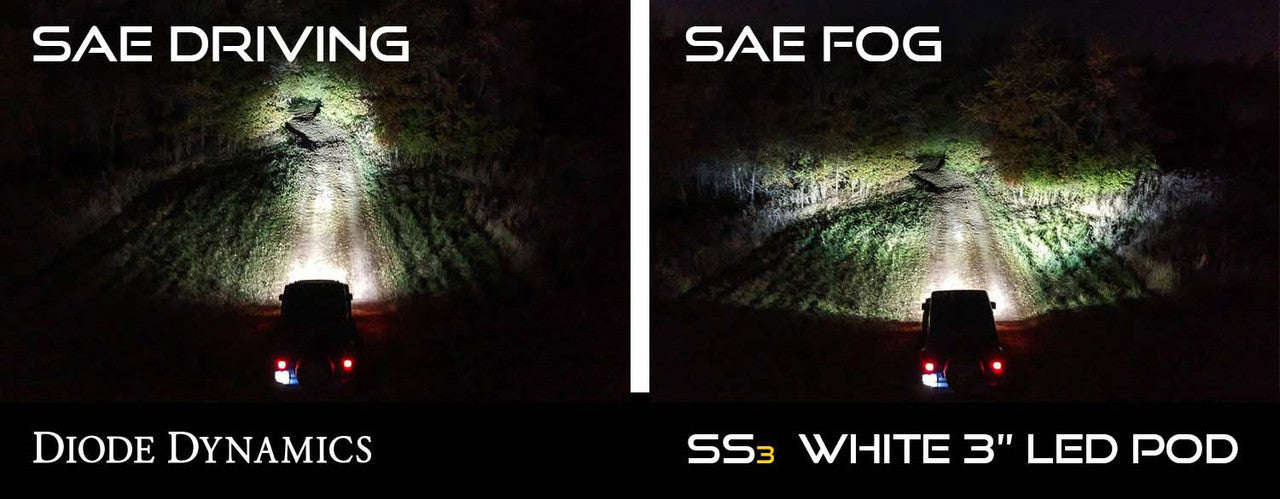 Diode Dynamics SS3 Sport Type SV2 Kit ABL White SAE Fog