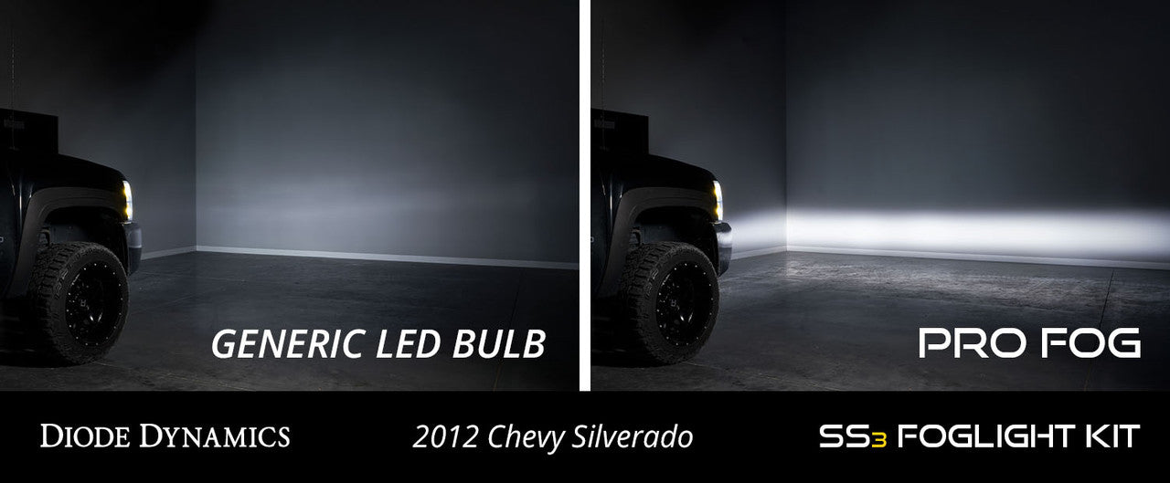 Diode Dynamics SS3 LED Fog Light Kit for 2007-2015 Chevrolet Silverado, White SAE-DOT Driving Sport with Backlight