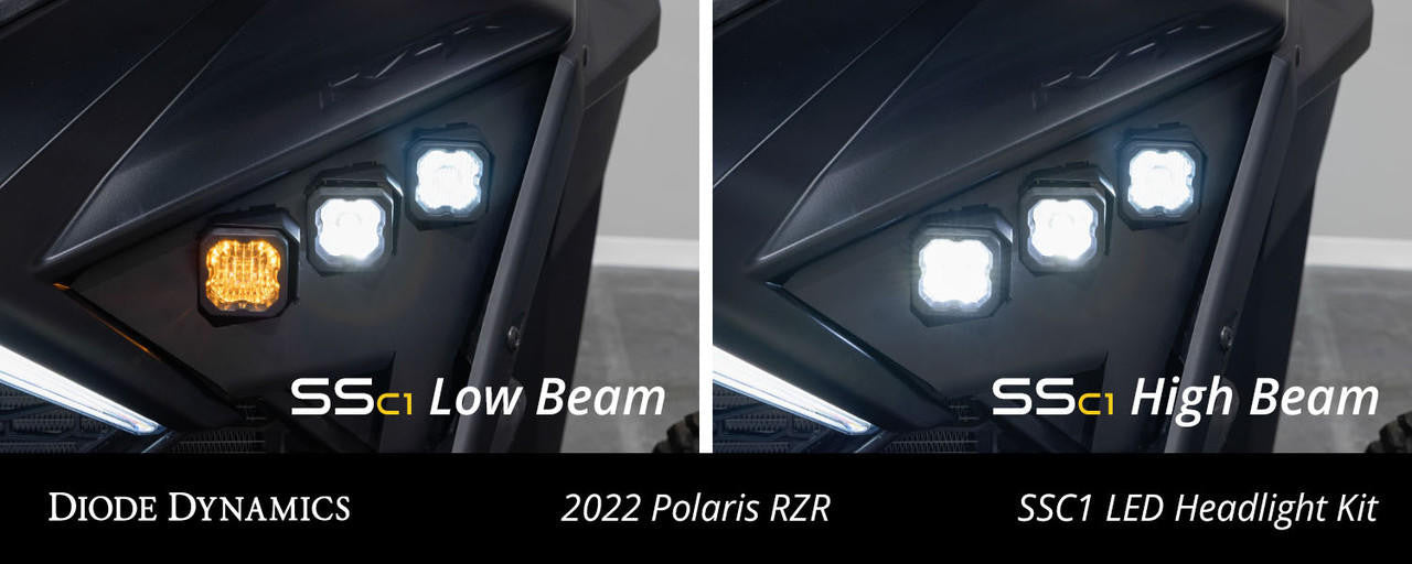 Diode Dynamics 2020+ Polaris RZR C1 Headlamp Kit White ABL (Sport / Pro) VAR-DD7644 