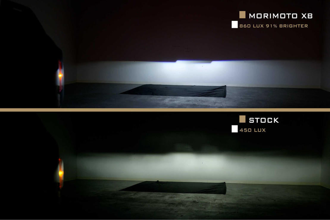 Morimoto XB LED Headlights: Ford Bronco (21+) (Pair / Amber DRL) LF497-A 