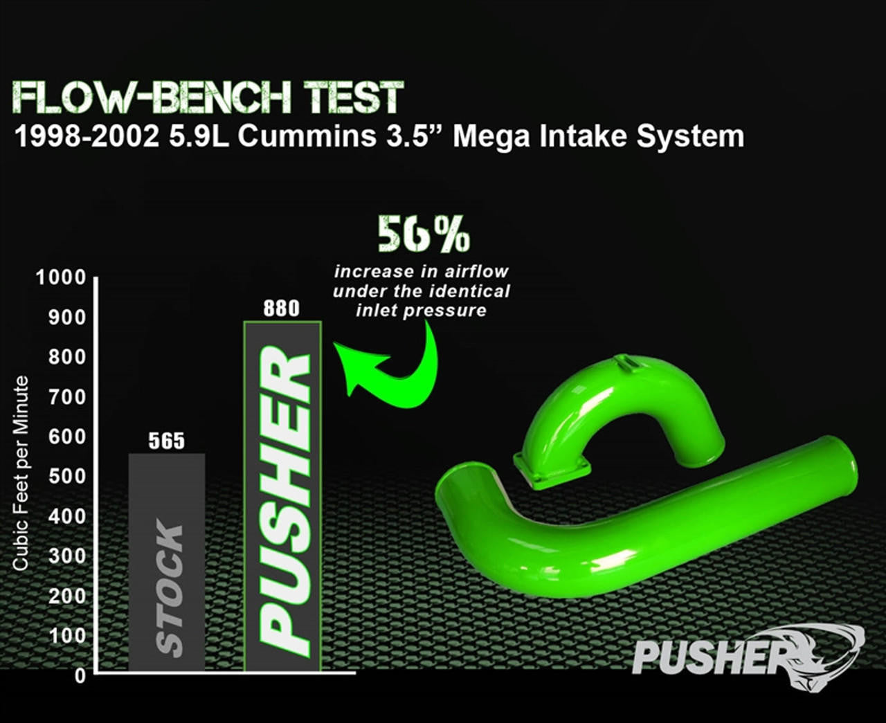 Pusher Intakes Pusher 3.5" MEGA Intake System 2003-2007 Dodge 5.9L Cummins VAR-PDC0307MKT 