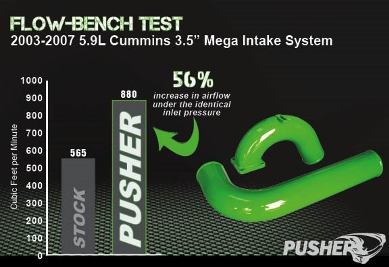 Pusher Intakes Pusher 3.5" MEGA Intake System with 3.5" Passenger Side Intercooler Tube for 2003-2007 Dodge Cummins VAR-PDC0307MW 