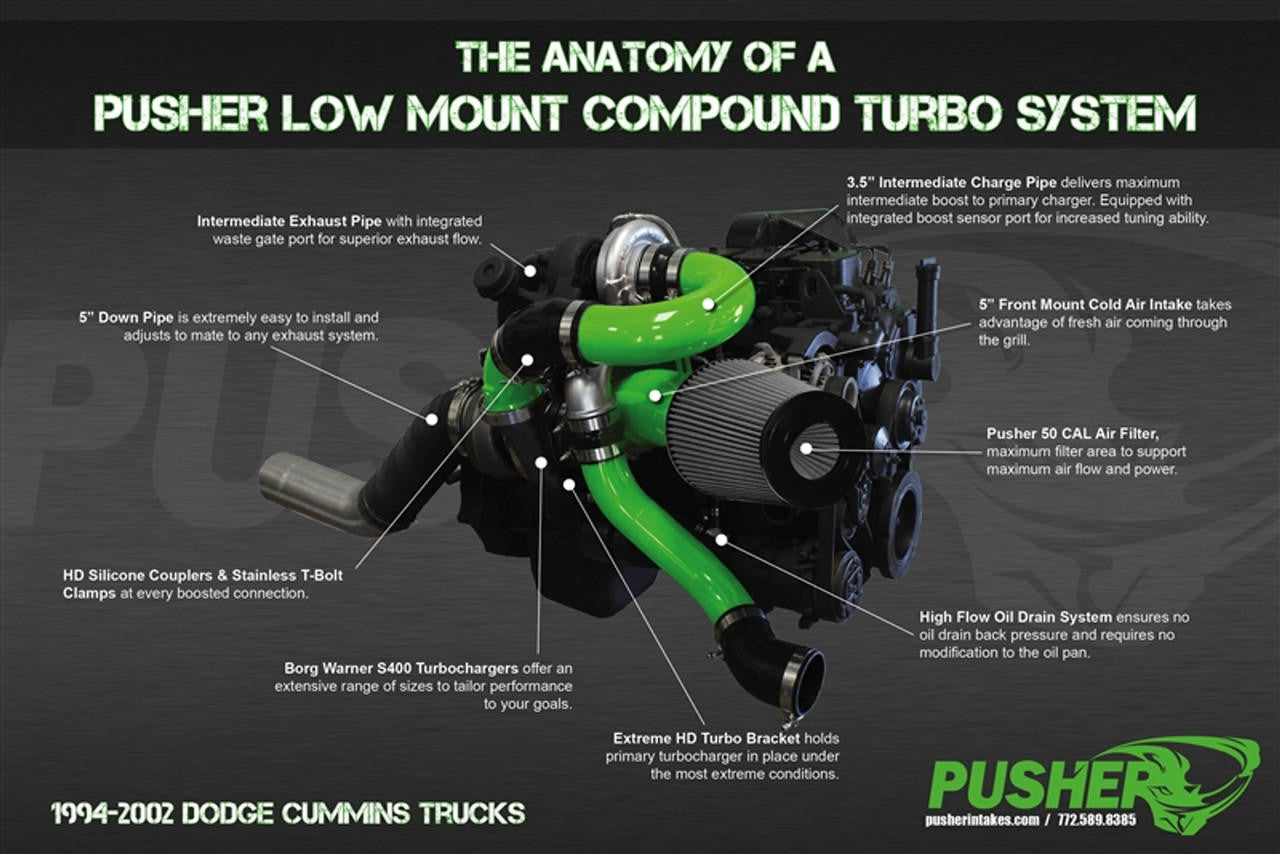 Pusher Intakes Pusher Low Mount Compound Turbo System for 1994-1998 Dodge Cummins 12v Trucks VAR-PDC9498LM 